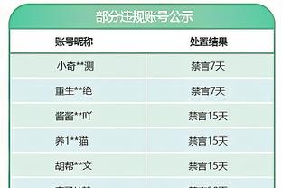 金宝搏188下载链接截图0